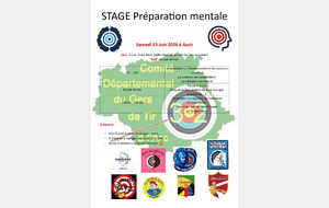 Stage préparation mentale