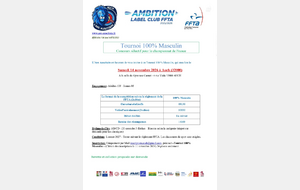 Concours salle 100% masculin